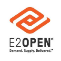E2open Parent Holdings, Inc. Share Price